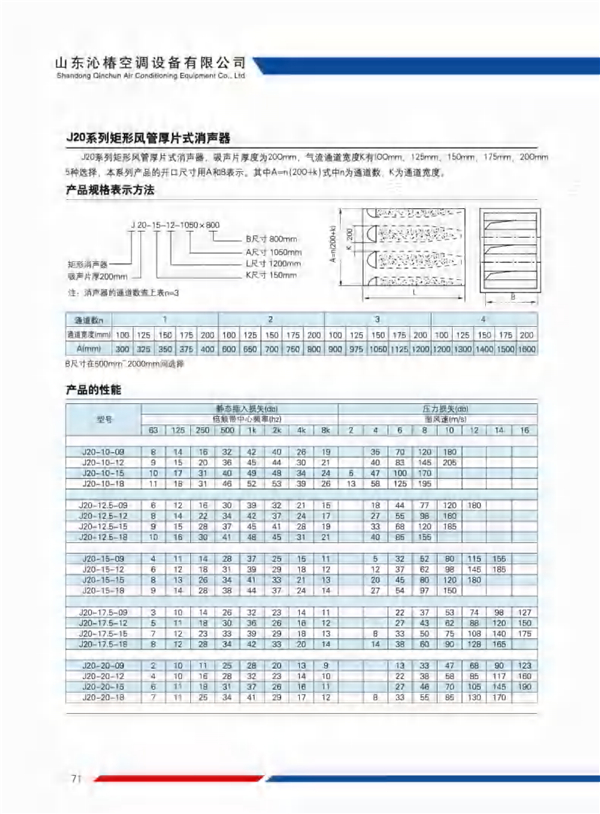 风口消声器