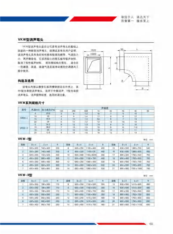 YWXF型微穿孔板复合消声器