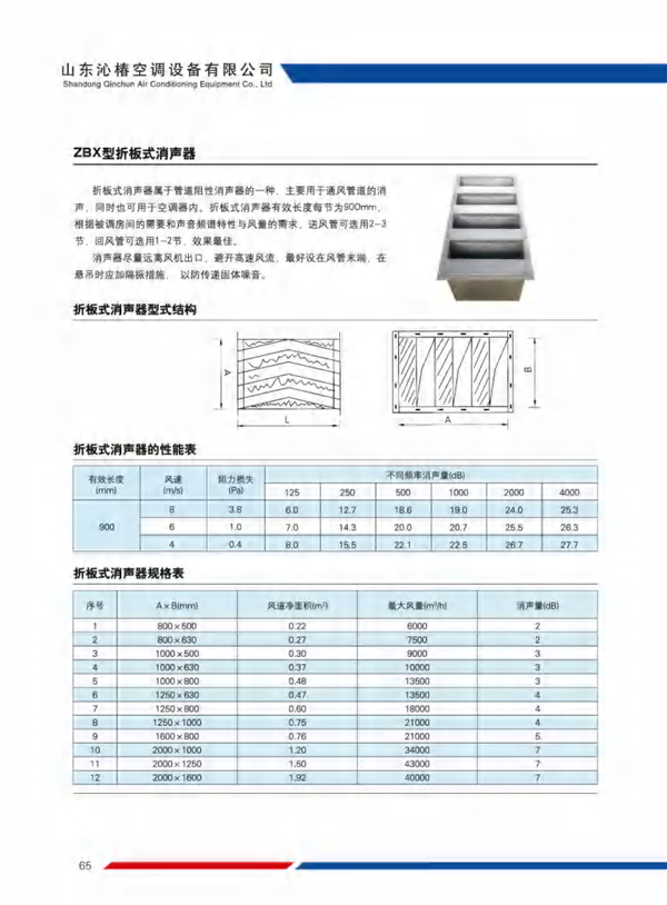 YGZX型管式阻性消声器