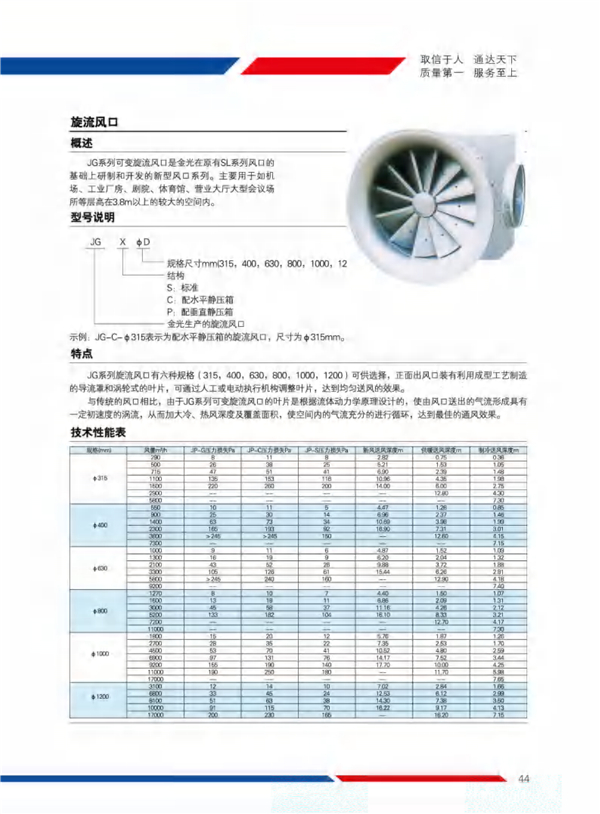 散流器