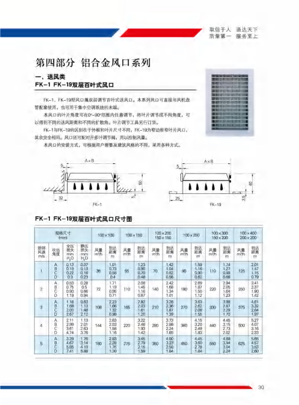 双层百叶风口