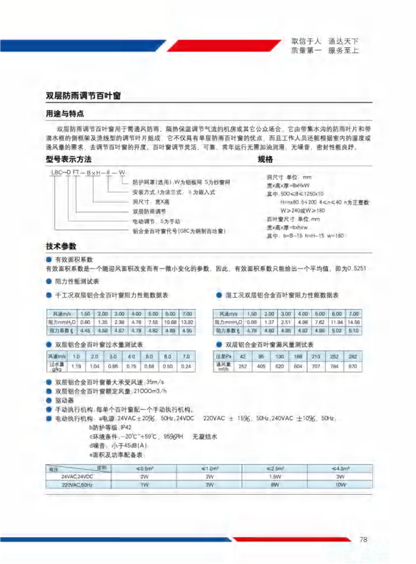 防雨百叶风口