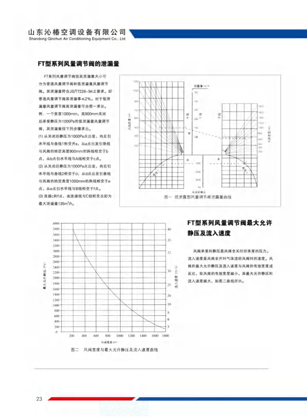 风量调节阀