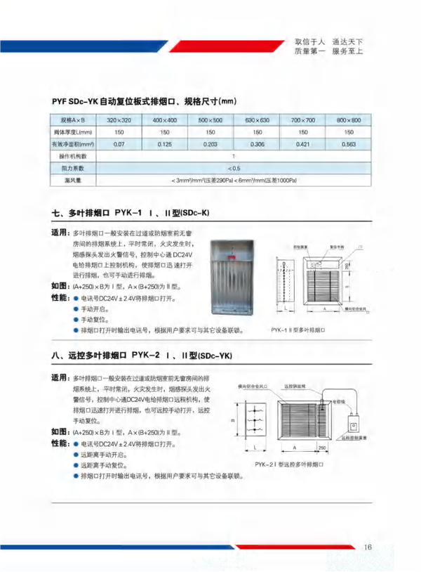 多叶排烟口