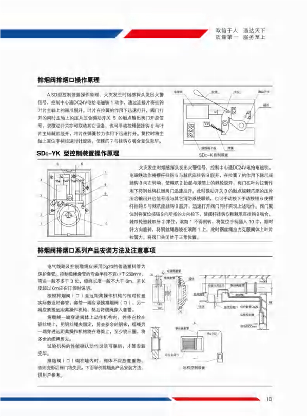 多叶排烟口