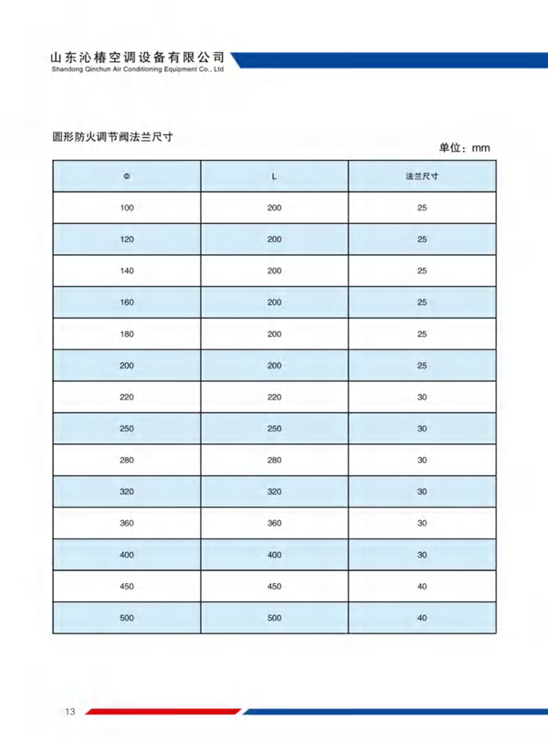 排烟防火阀