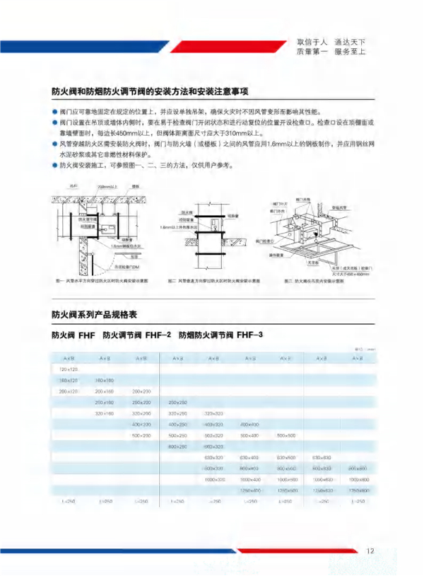 排烟防火阀