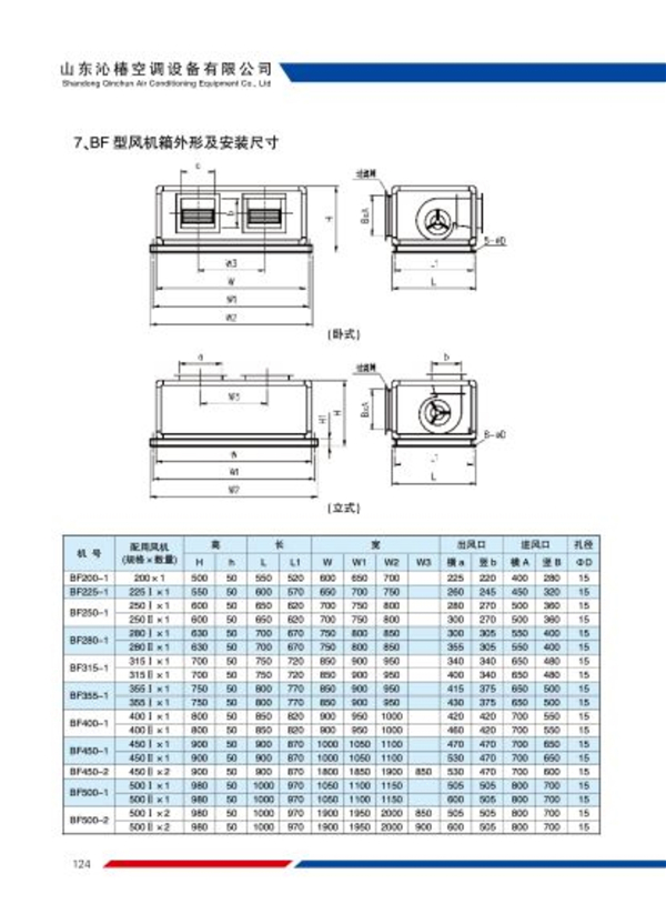 BF型风机箱