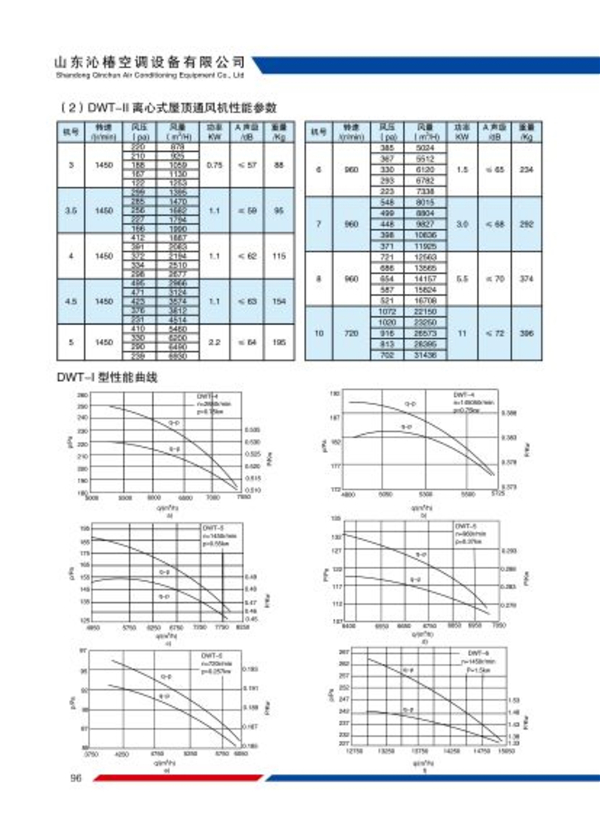 DWT系列屋顶通风机