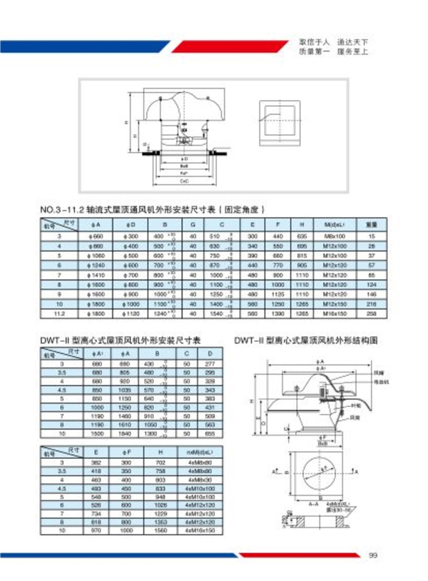 DWT系列屋顶通风机