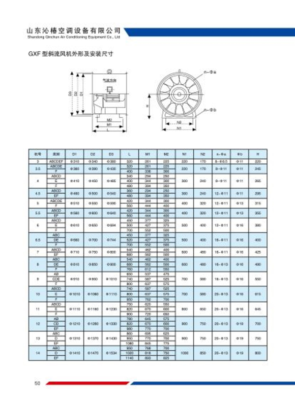 GXF型斜流风机