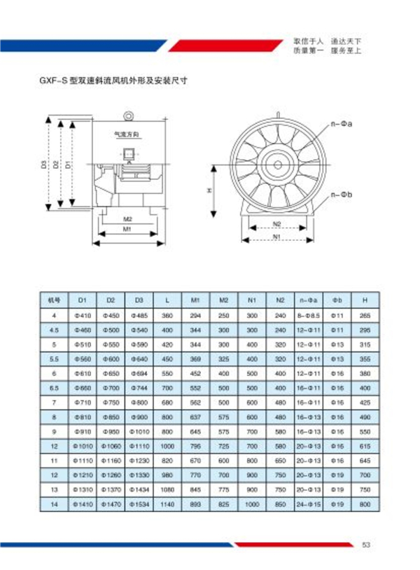 GXF型斜流风机