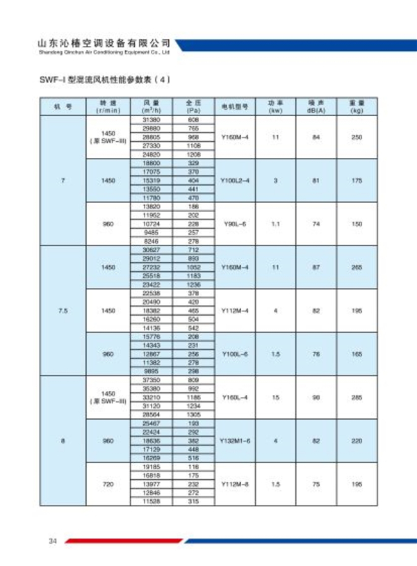 SWF型混流风机