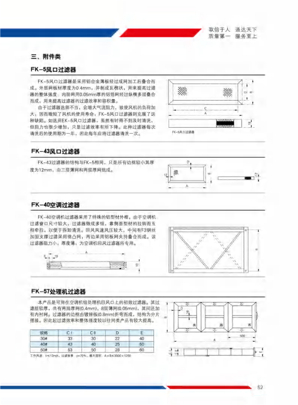门铰可开风口